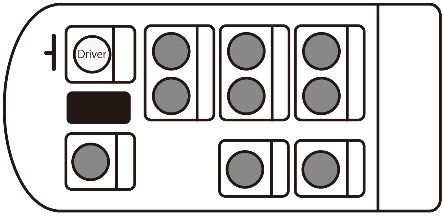 ハイエースグランドキャビン（TOYOTA）車内座席図
